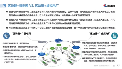 远光软件鲁静博士为国家电投'云'讲授'区块链+智慧能源'前沿技术
